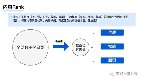 騰訊搜索中多模態(tài)內(nèi)容理解技術(shù)的實(shí)踐與數(shù)字文化創(chuàng)意內(nèi)容服務(wù)的融合應(yīng)用